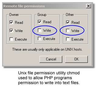 Unix chmod